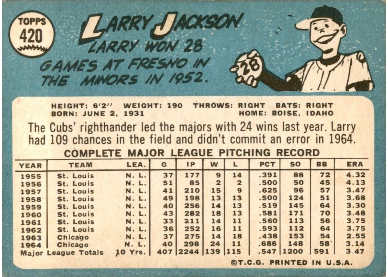 1965 Topps #420 Larry Jackson card back