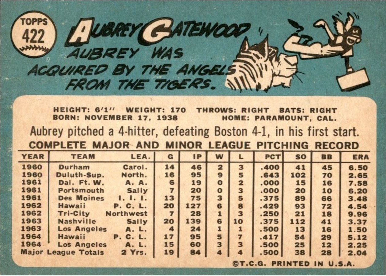 1965 Topps #422 Aubrey Gatewood card back