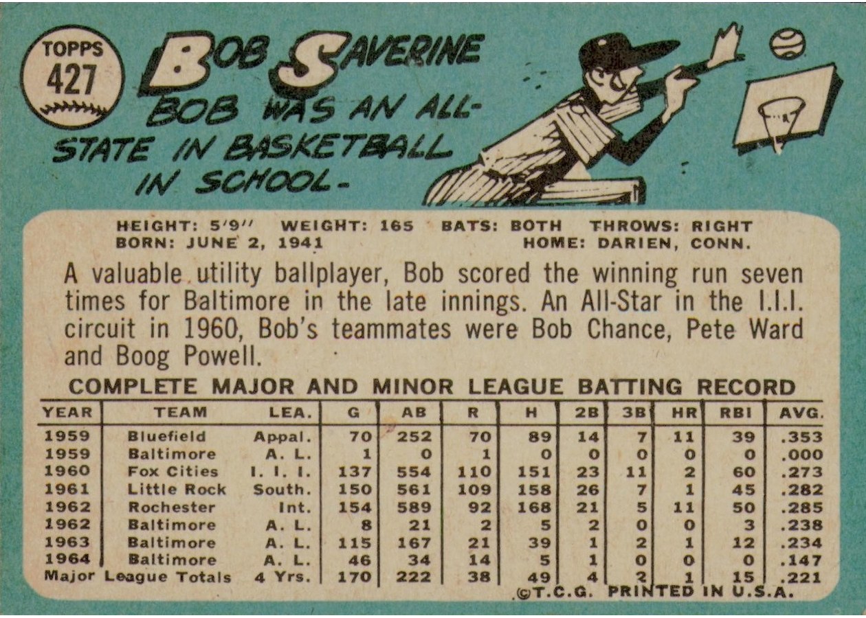 1965 Topps #427 Bob Saverine card back