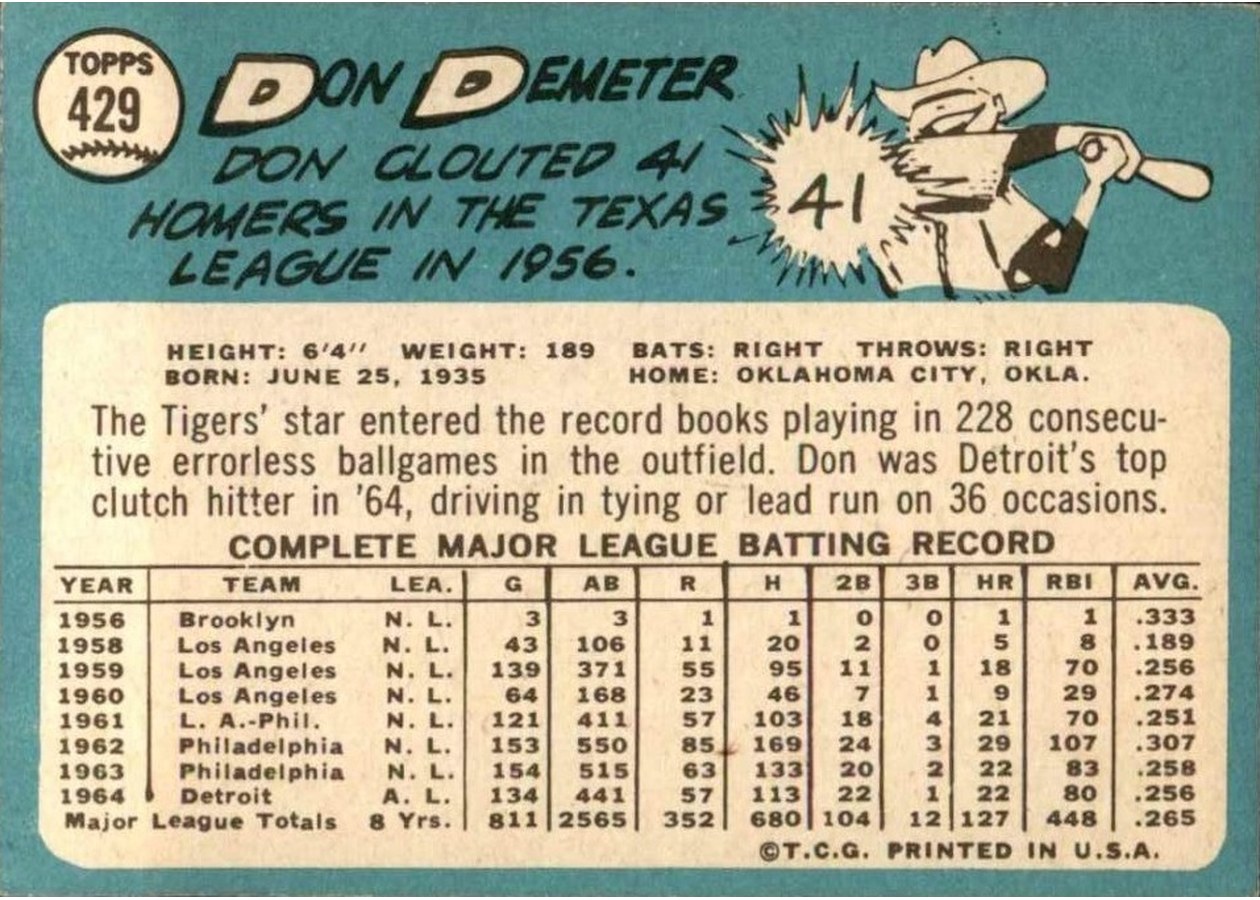 1965 Topps #429 Don Demeter card back