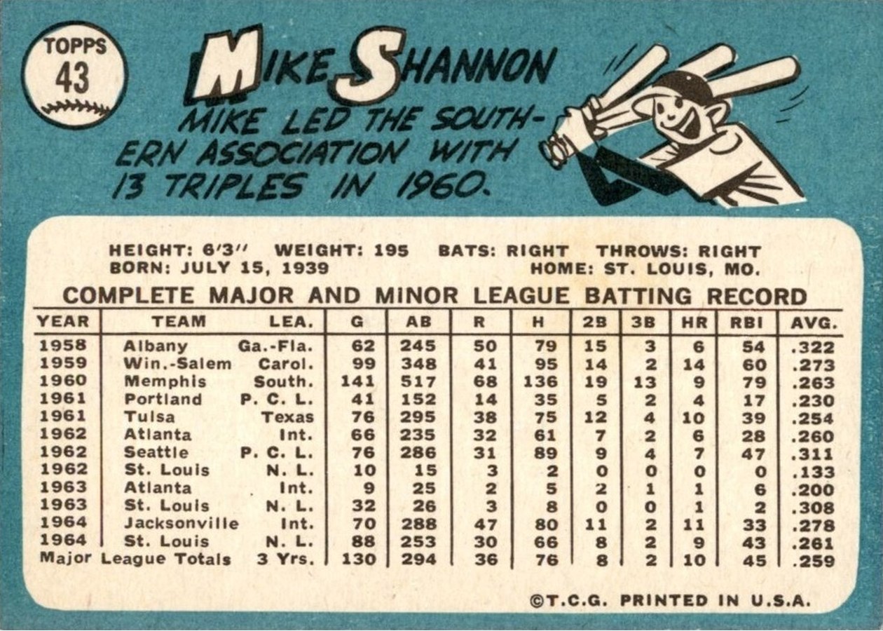 1965 Topps #43 Mike Shannon card back