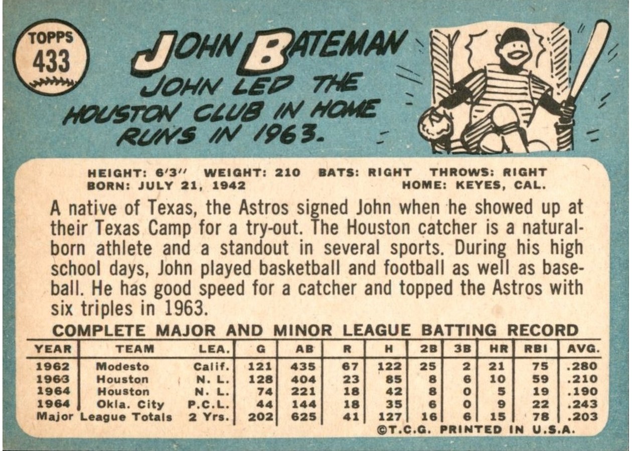 1965 Topps #433 John Bateman card back