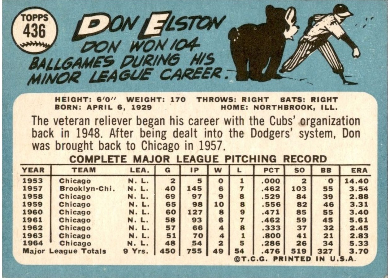 1965 Topps #436 Don Elston card back