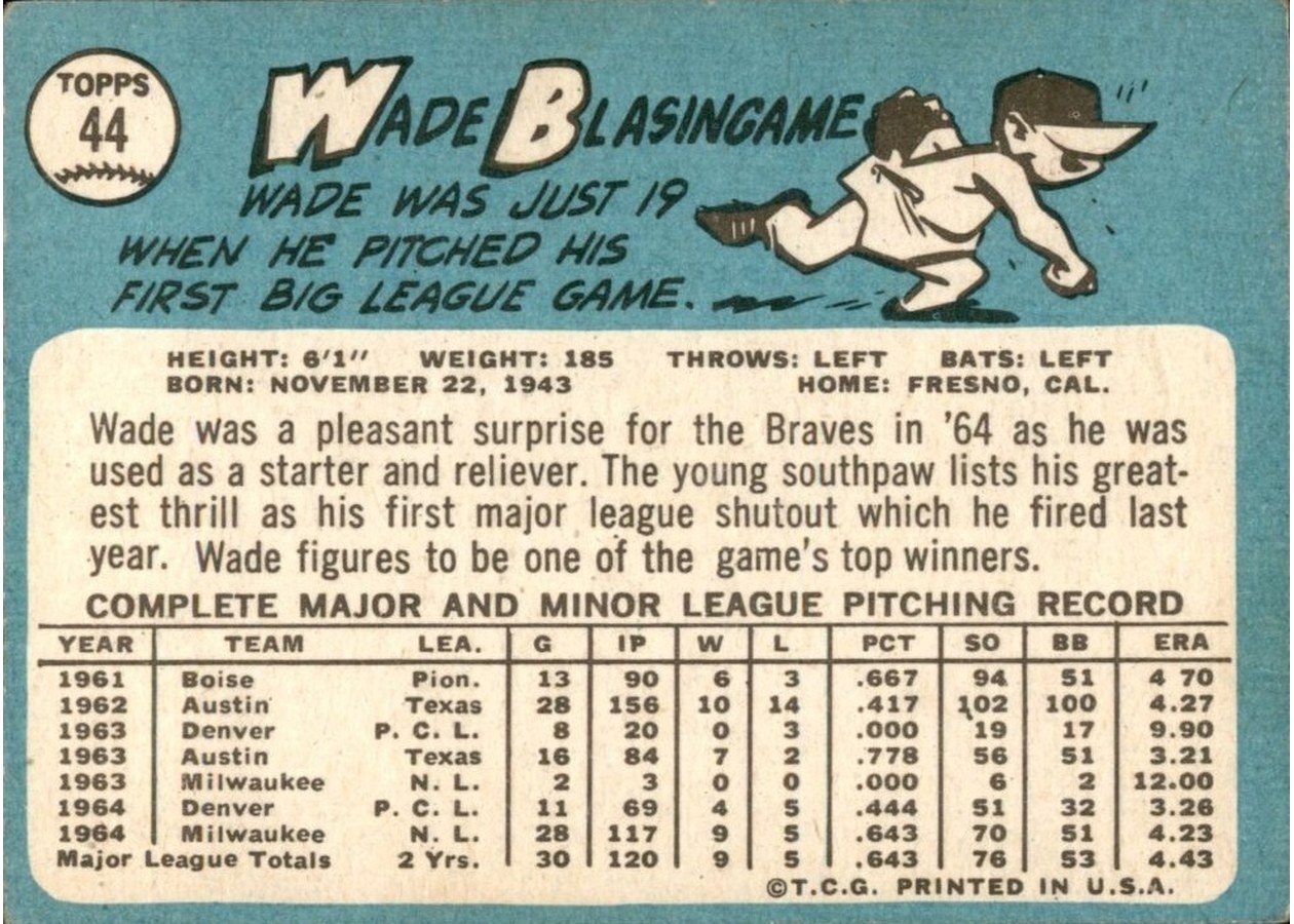 1965 Topps #44 Wade Blasingame card back