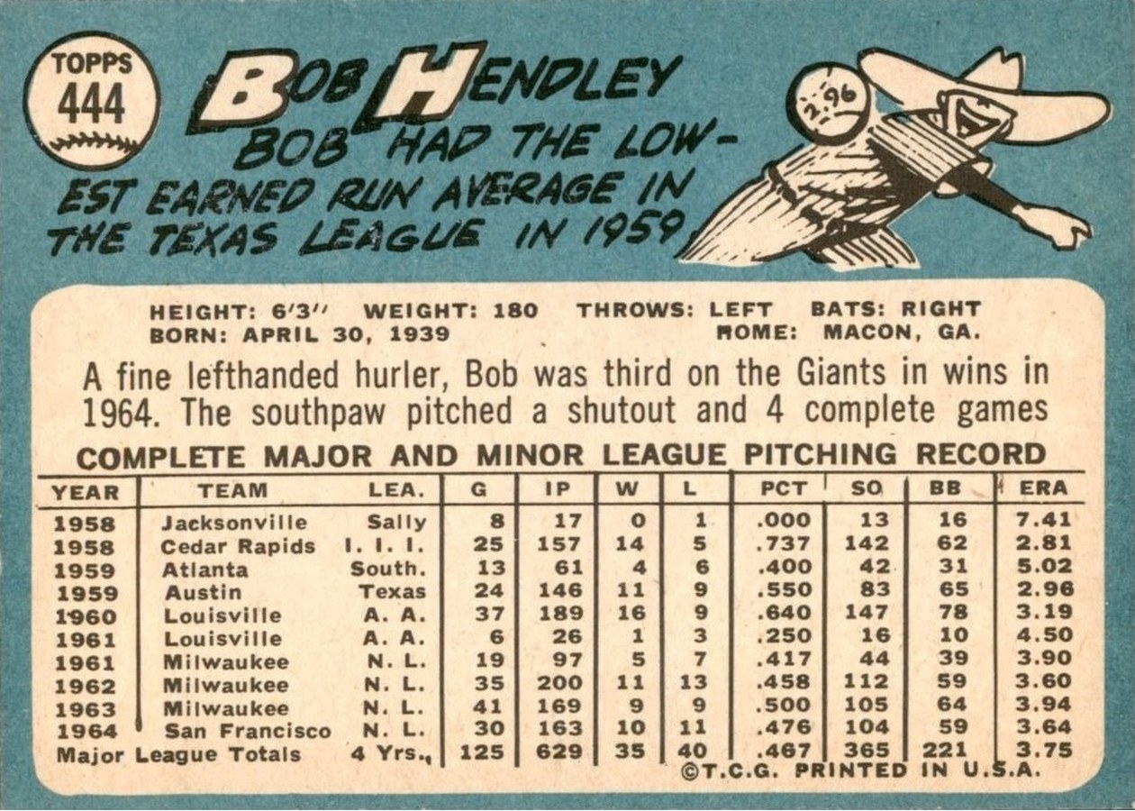 1965 Topps #444 Bob Hendley card back