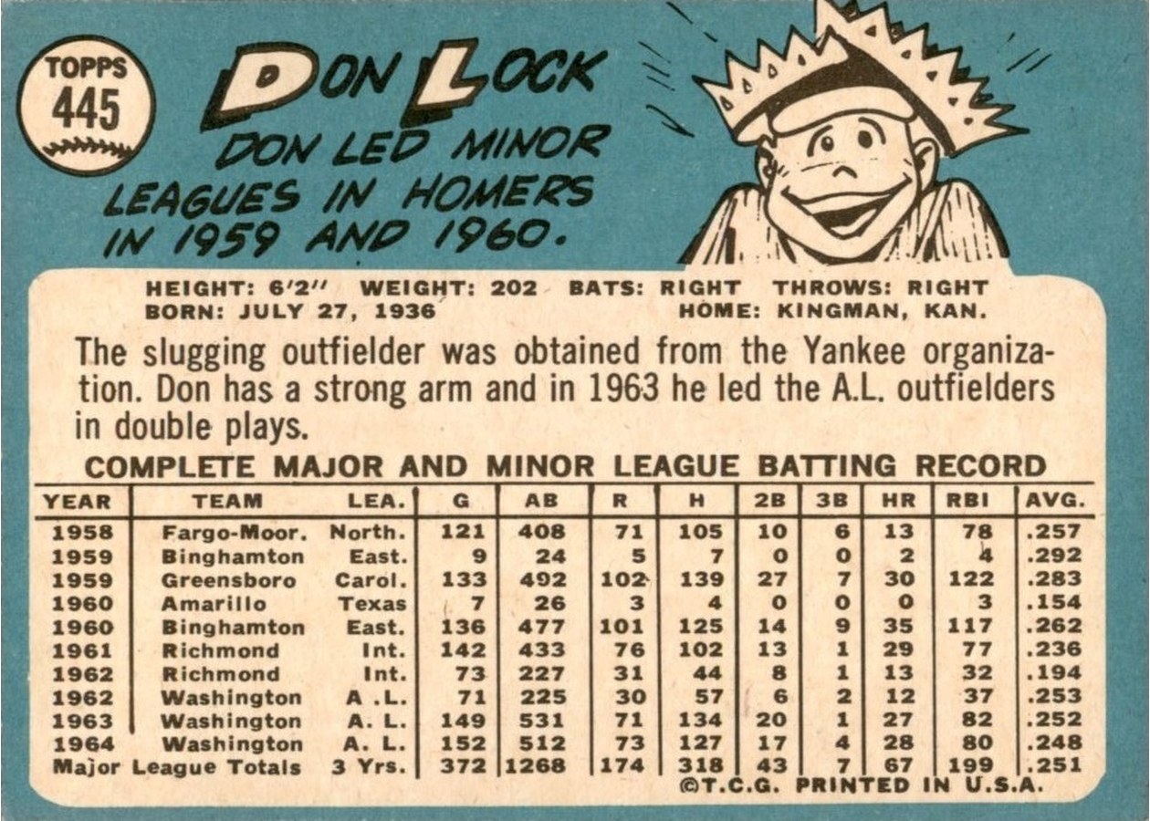 1965 Topps #445 Don Lock card back