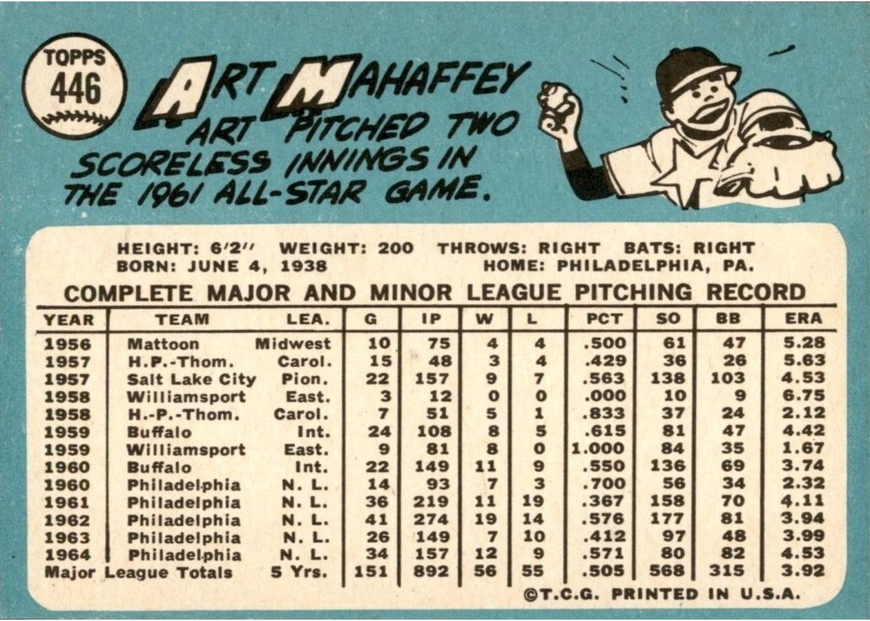 1965 Topps #446 Art Mahaffey card back