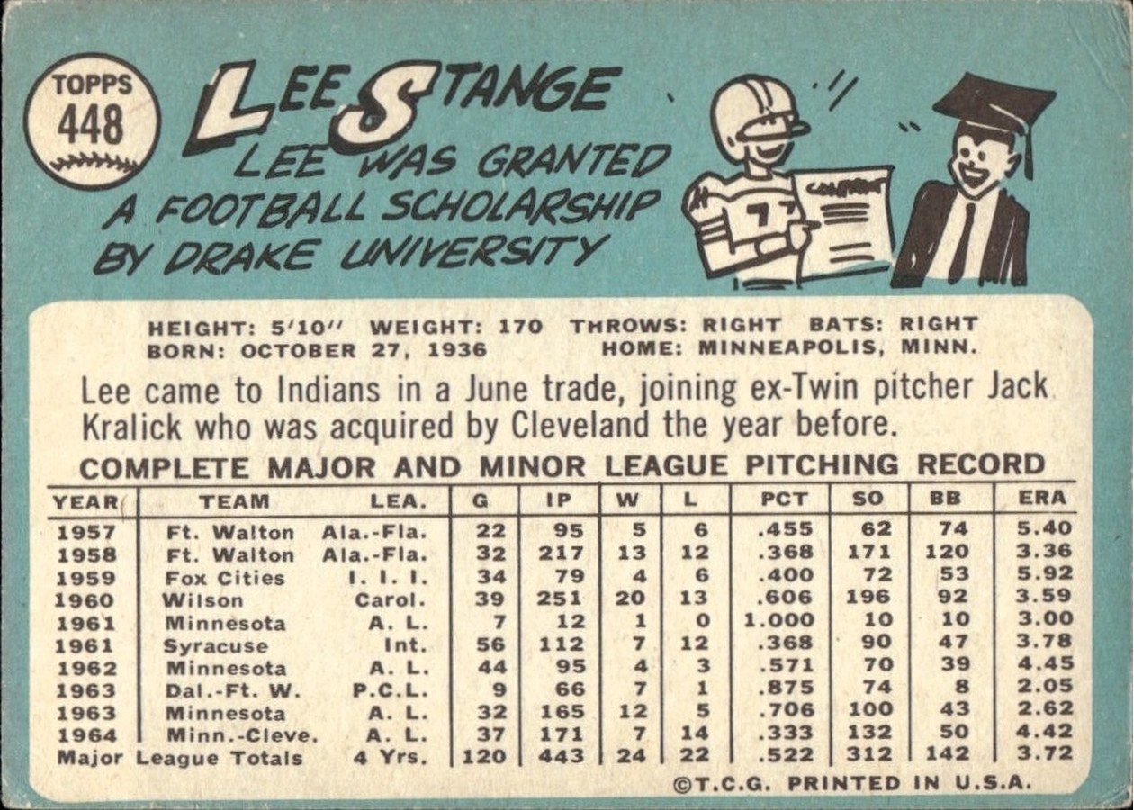 1965 Topps #448 Lee Stange card back