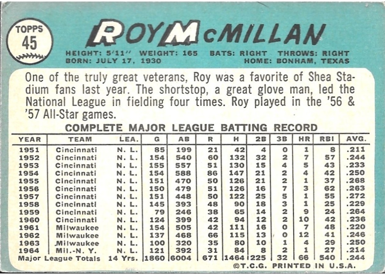 1965 Topps #45 Roy McMillan card back