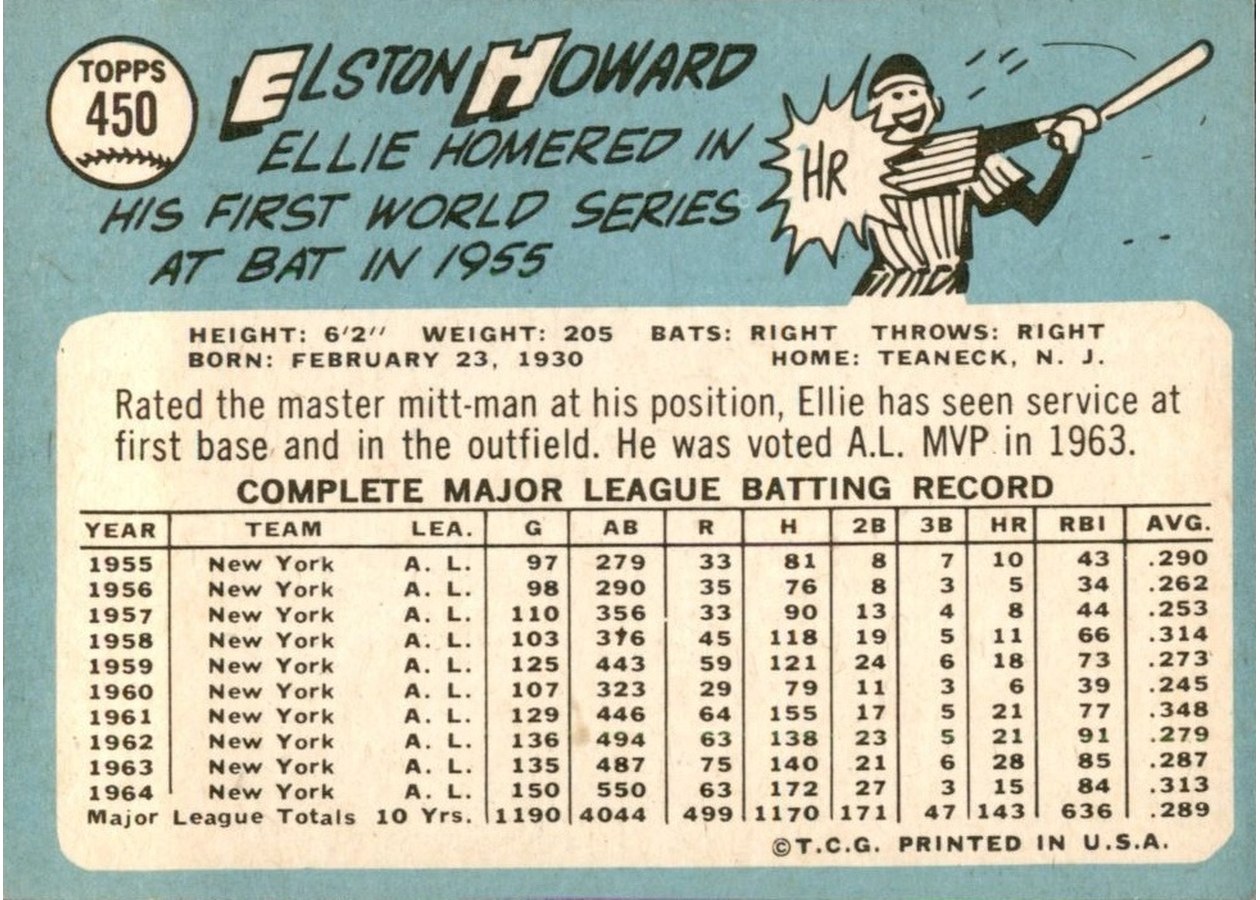 1965 Topps #450 Elston Howard card back