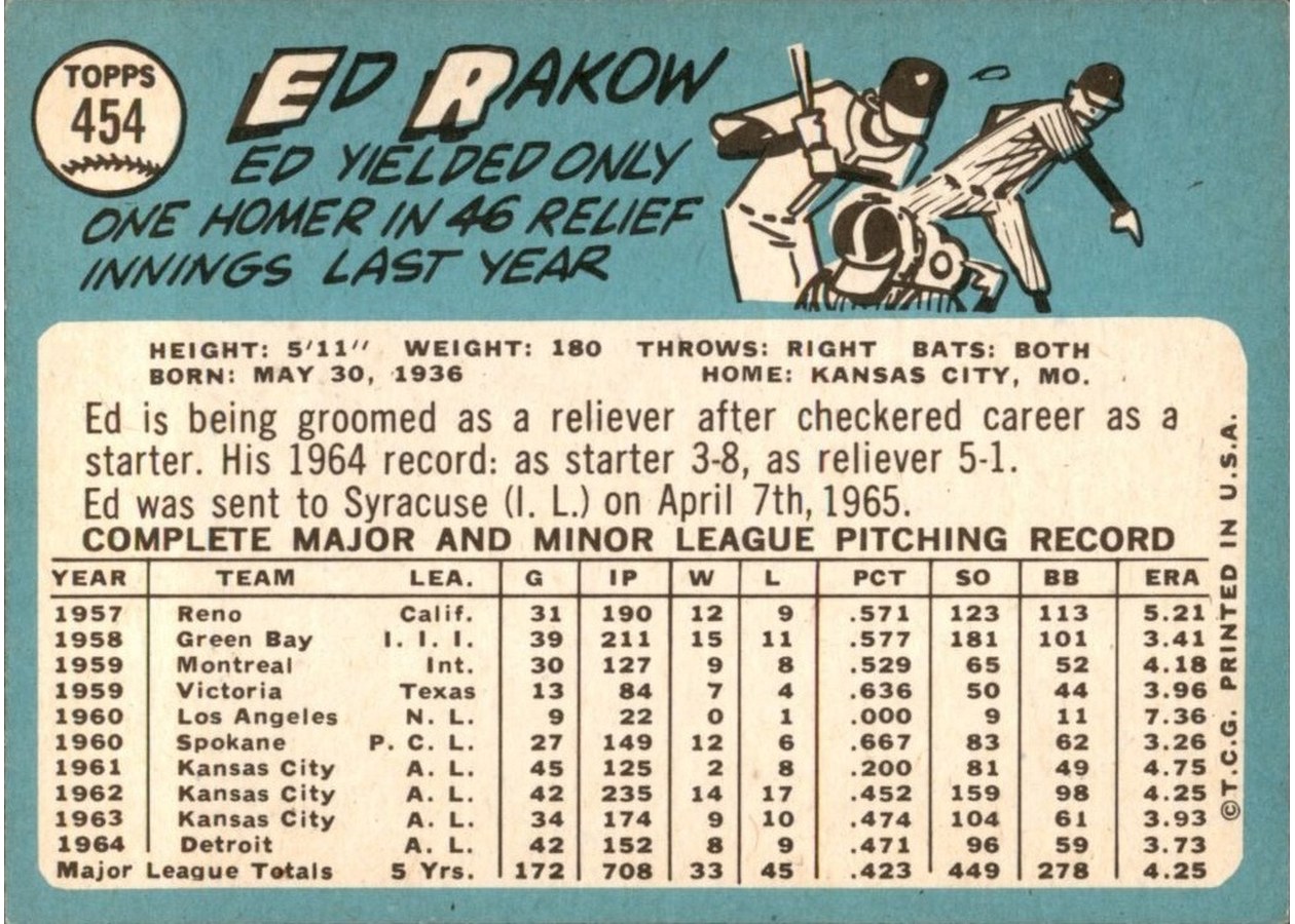 1965 Topps #454 Ed Rakow card back