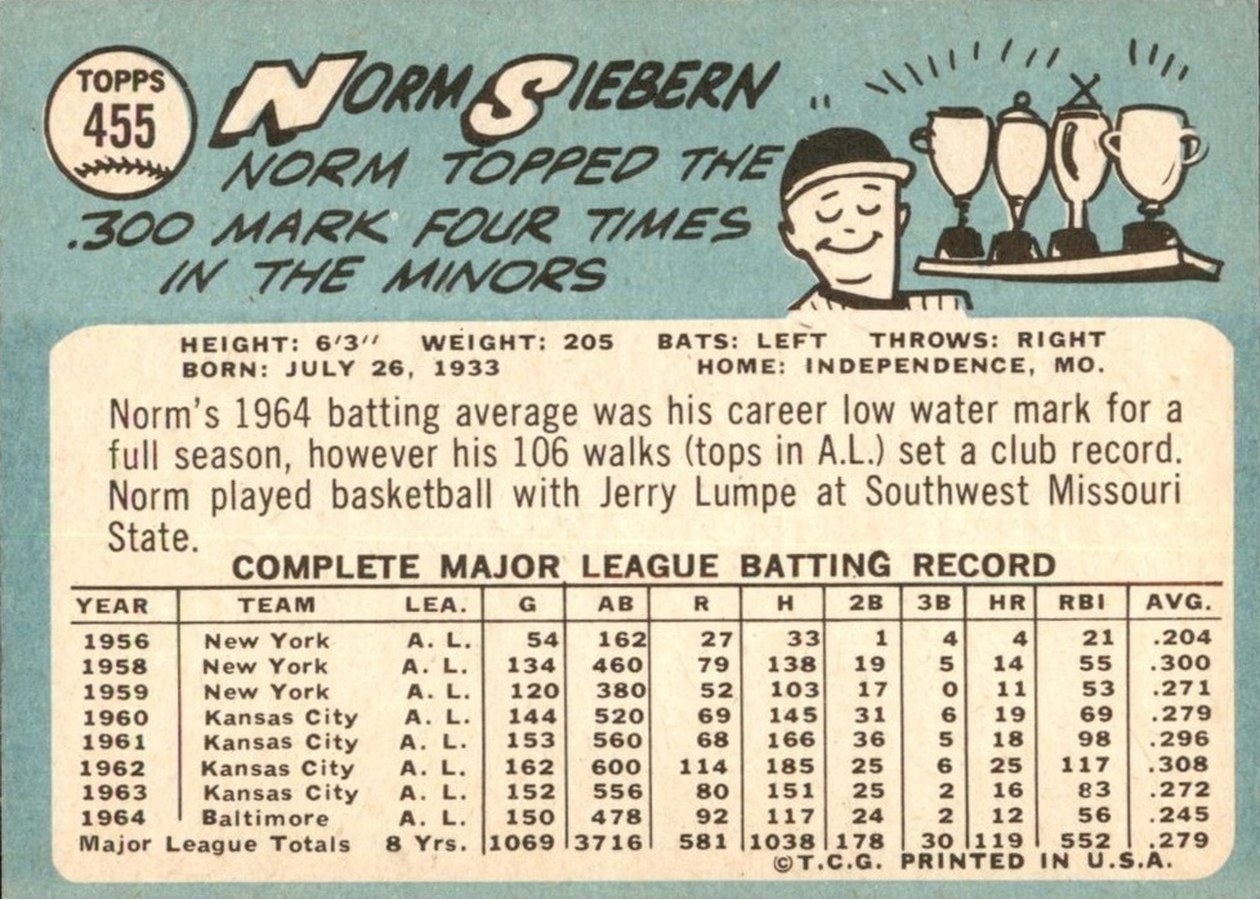 1965 Topps #455 Norm Siebern card back