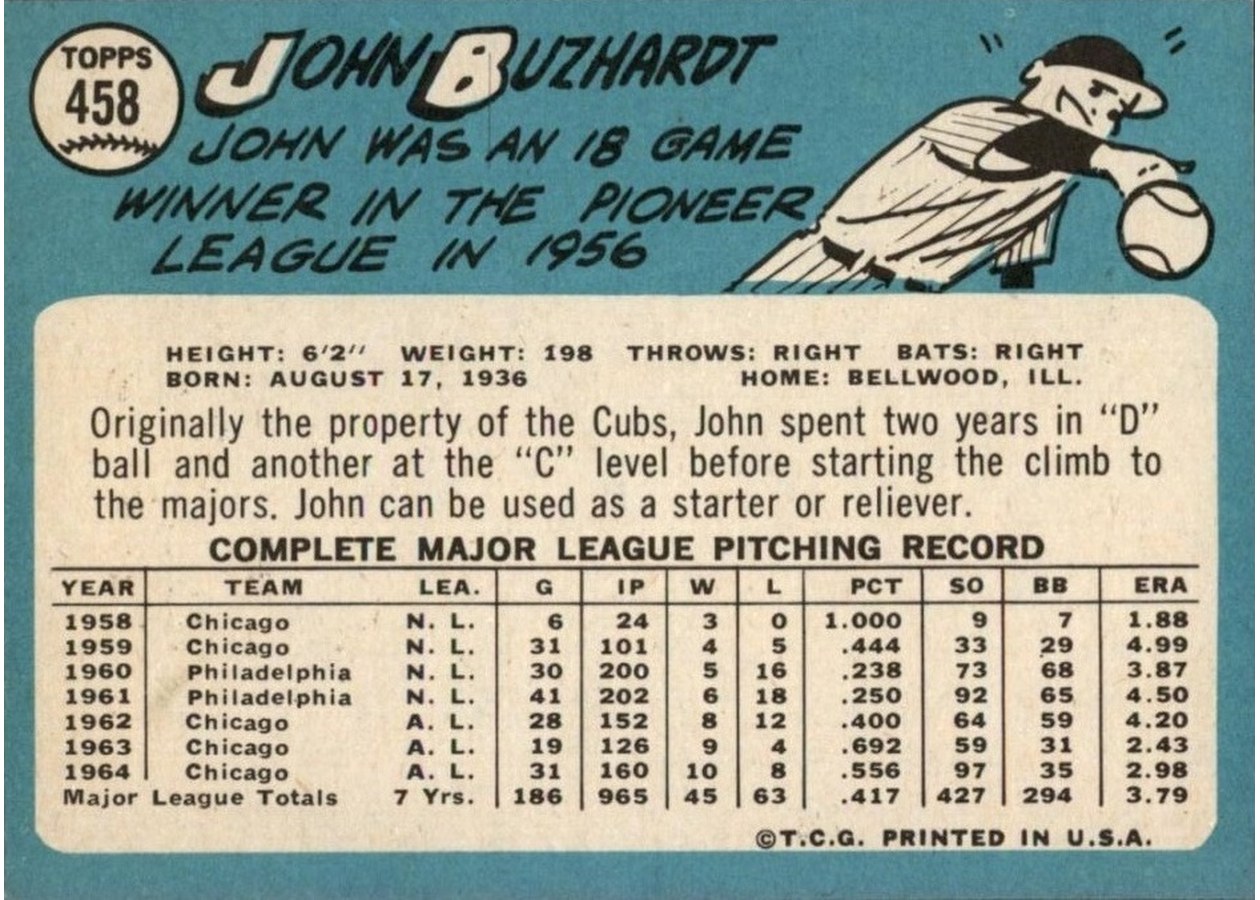 1965 Topps #458 John Buzhardt card back