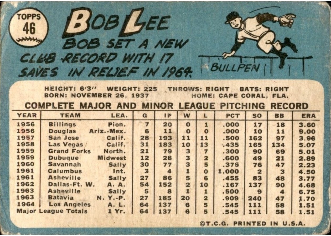 1965 Topps #46 Bob Lee card back