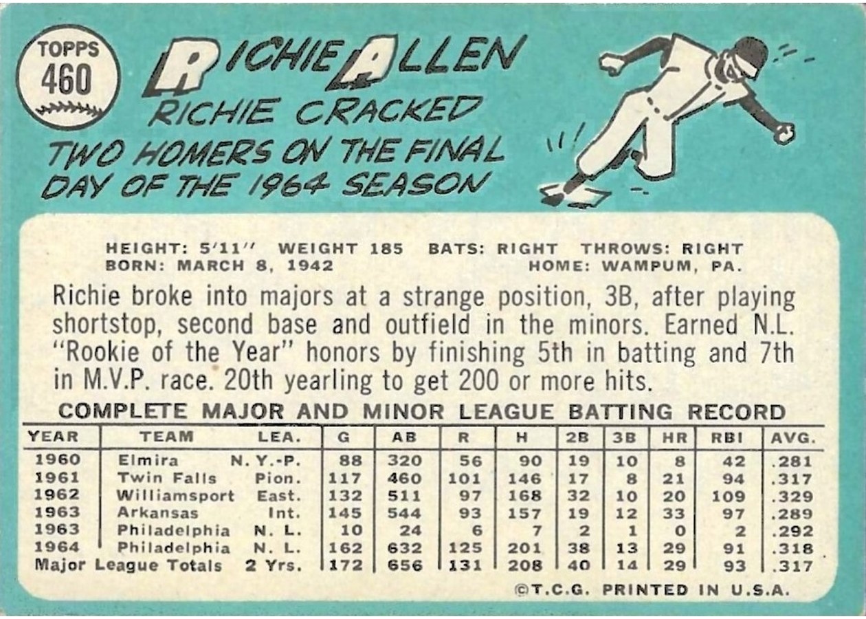 1965 Topps #460 Richie Allen card back