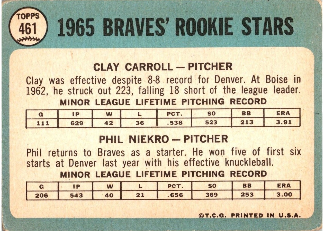 1965 Topps #461 Braves 1965 Rookie Stars card back