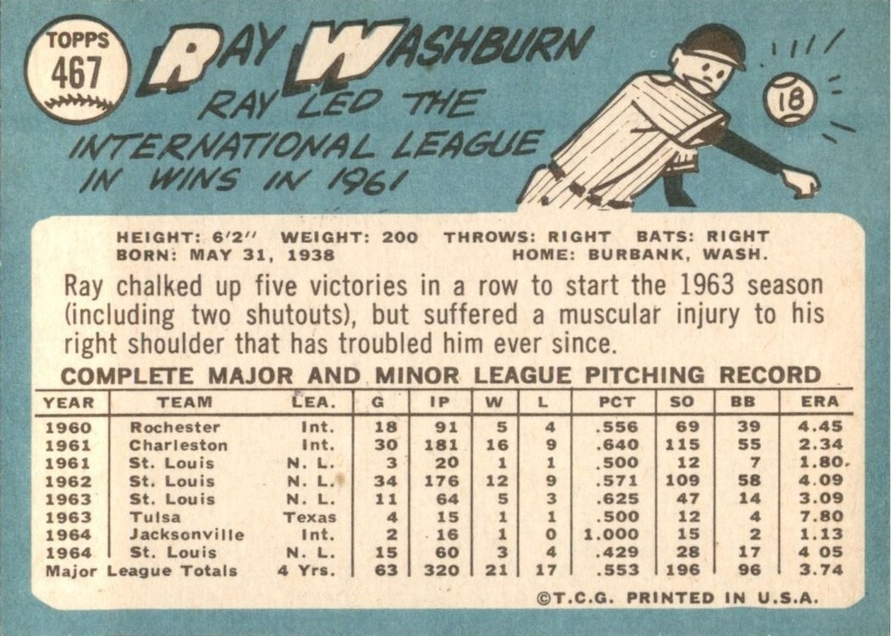 1965 Topps #467 Ray Washburn card back