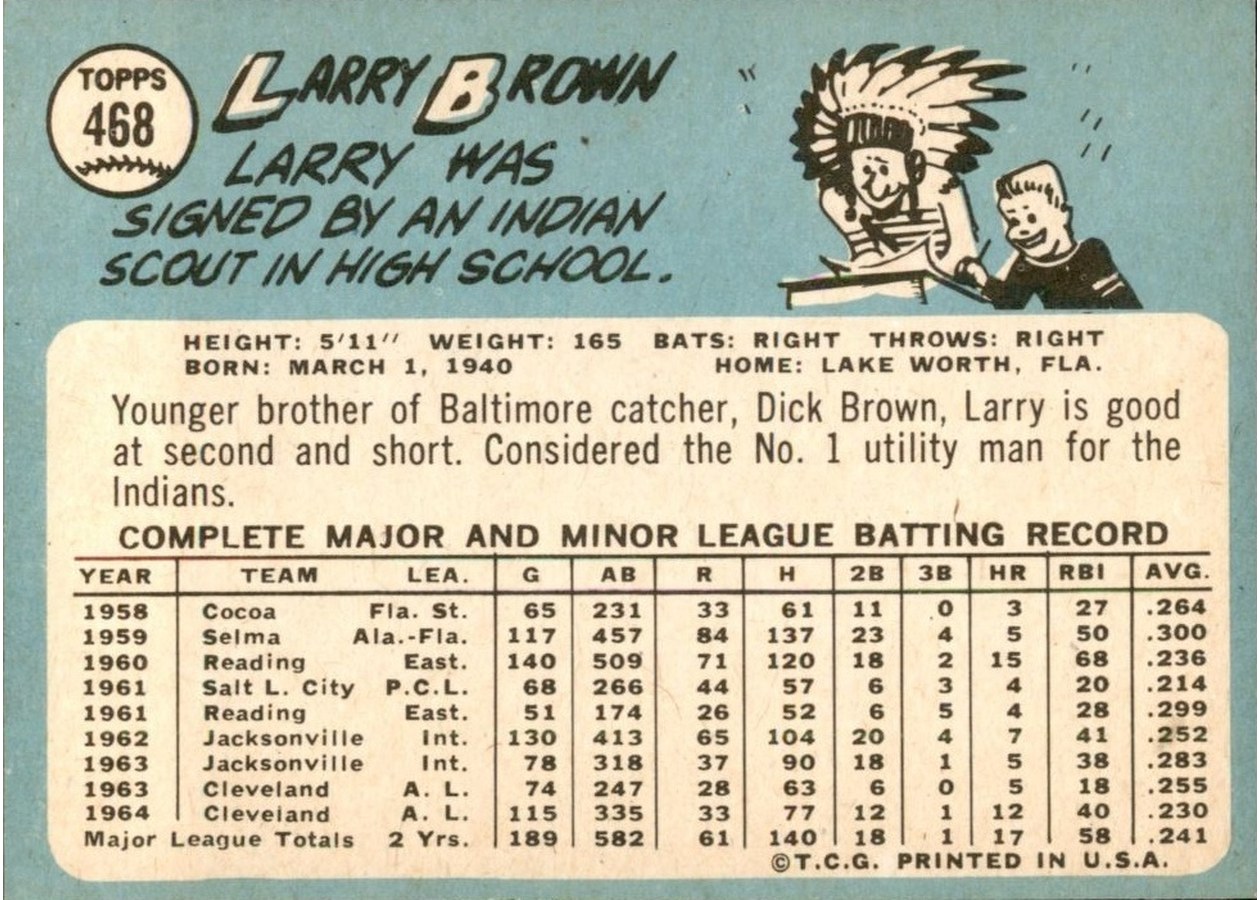 1965 Topps #468 Larry Brown card back