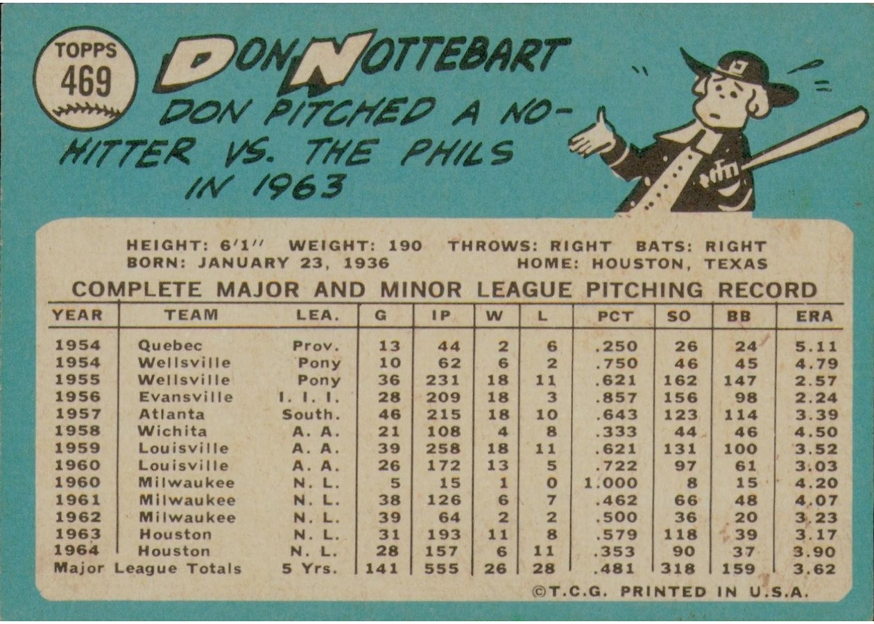 1965 Topps #469 Don Nottebart card back