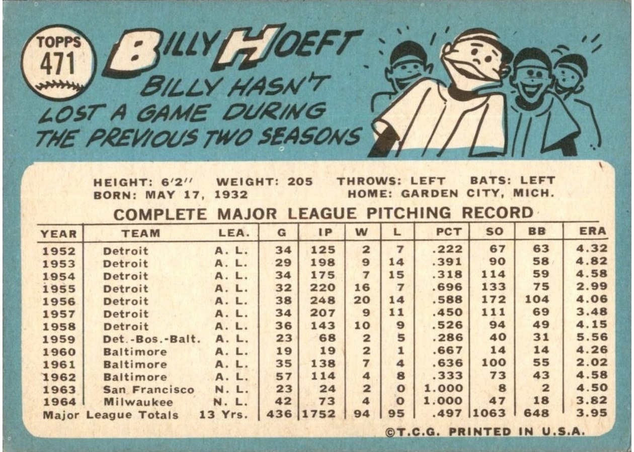1965 Topps #471 Billy Hoeft card back