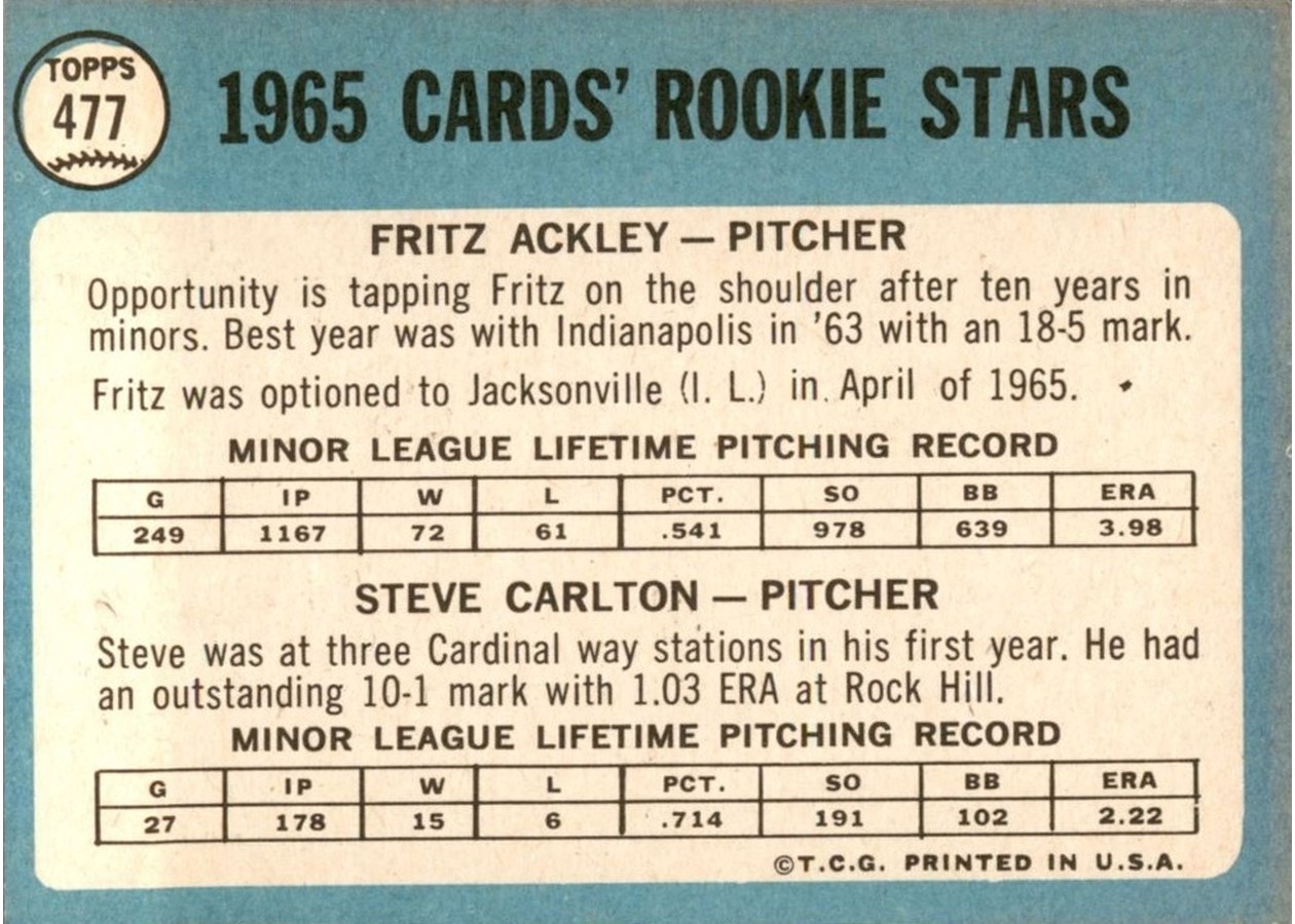 1965 Topps #477 Cards 1965 Rookie Stars card back