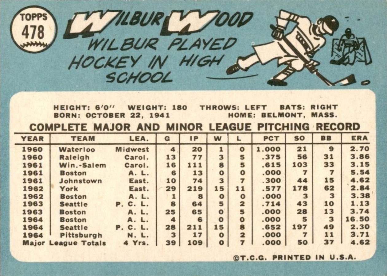 1965 Topps #478 Wilbur Wood card back