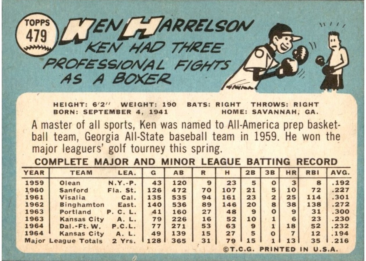 1965 Topps #479 Ken Harrelson card back