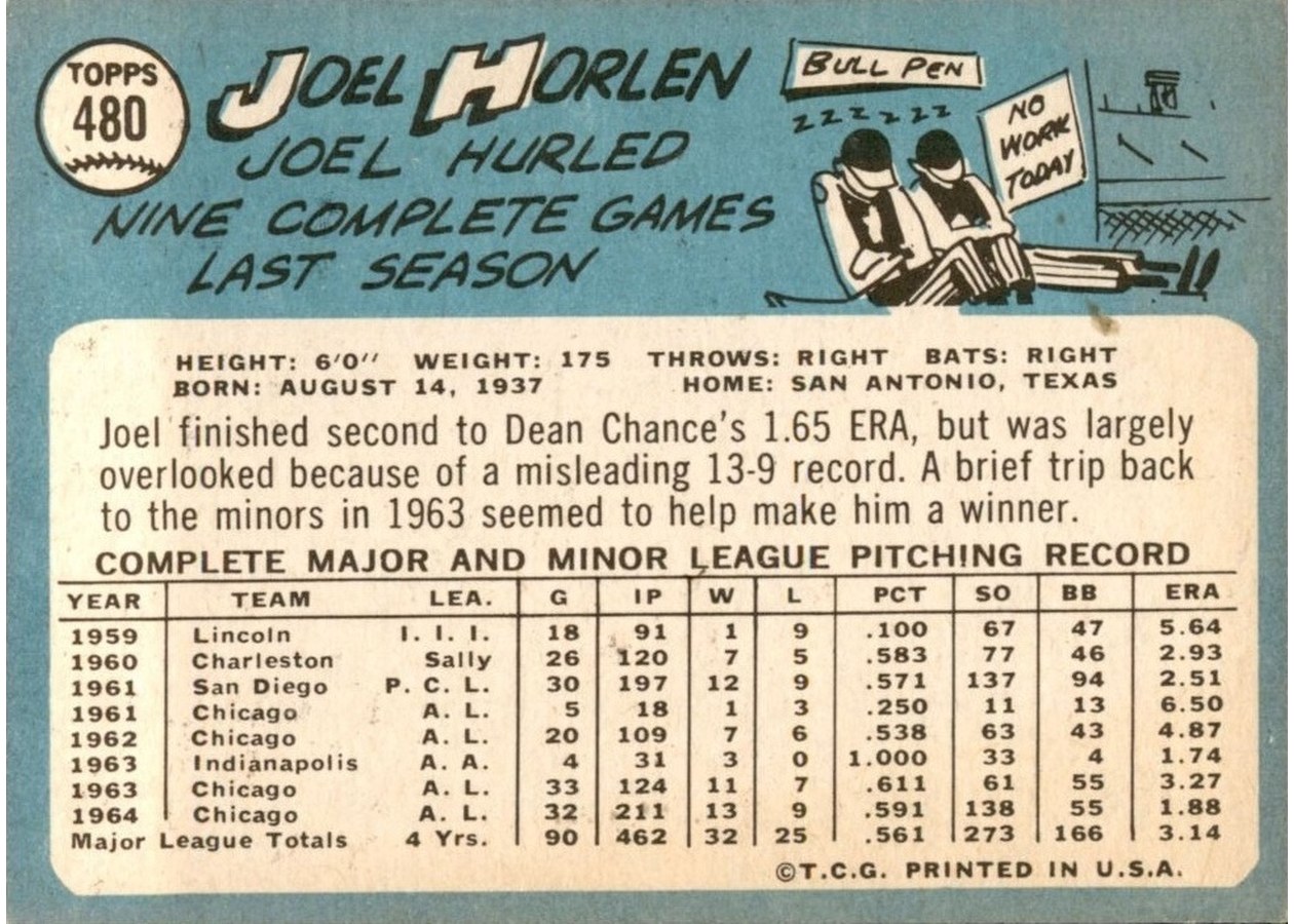 1965 Topps #480 Joel Horlen card back