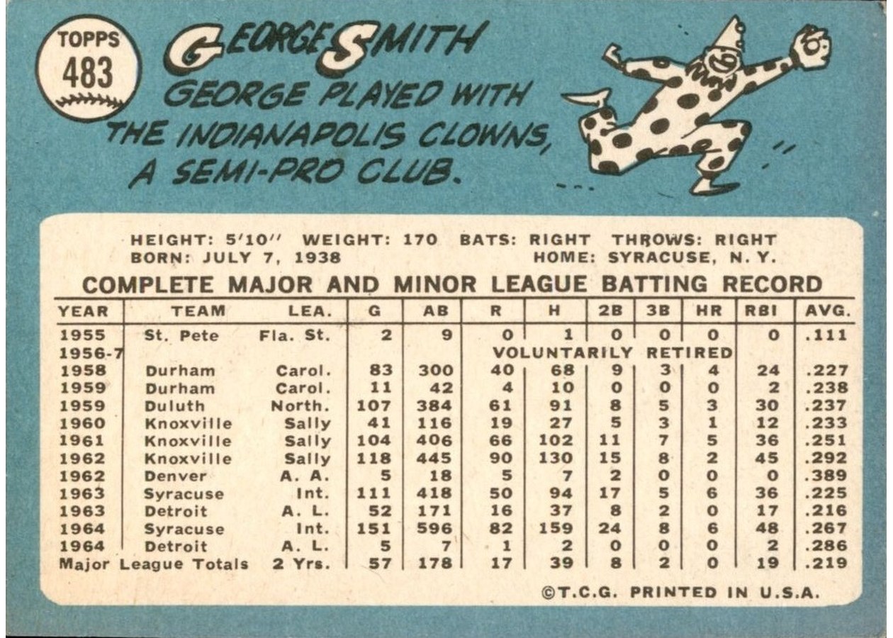 1965 Topps #483 George Smith card back