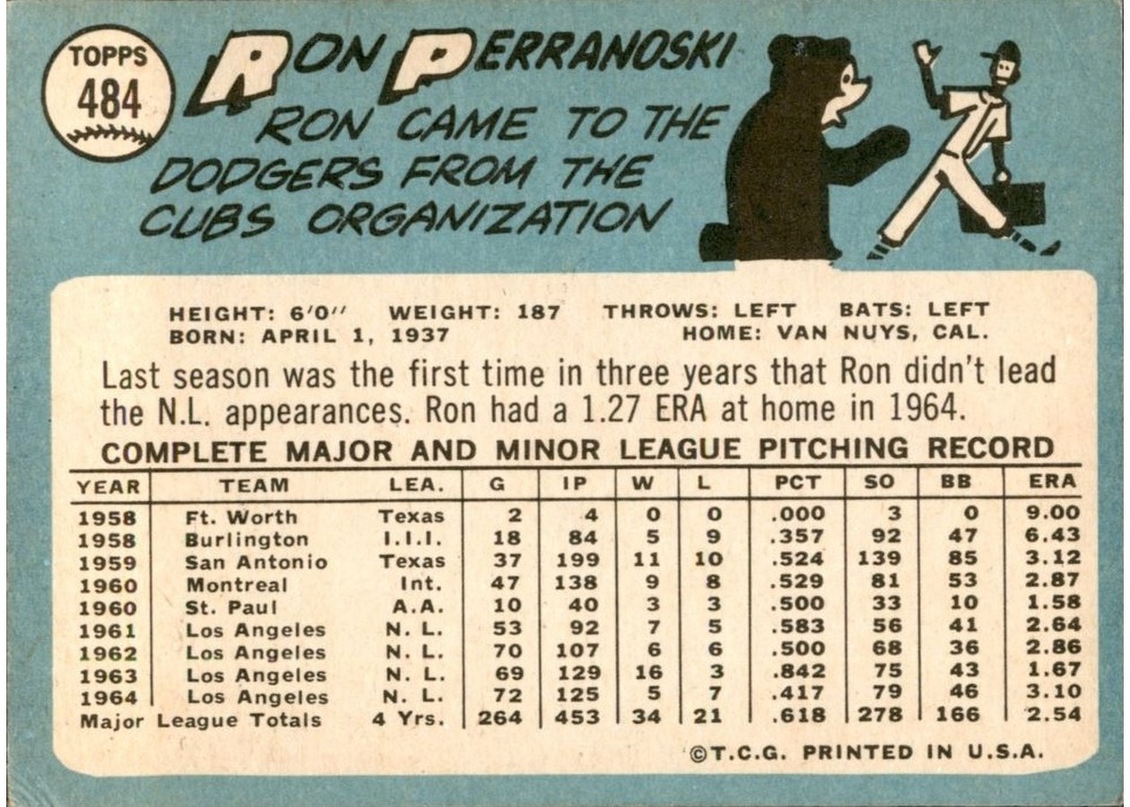 1965 Topps #484 Ron Perranoski card back