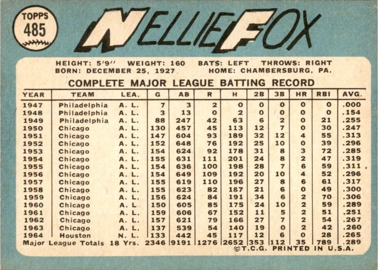 1965 Topps #485 Nellie Fox card back