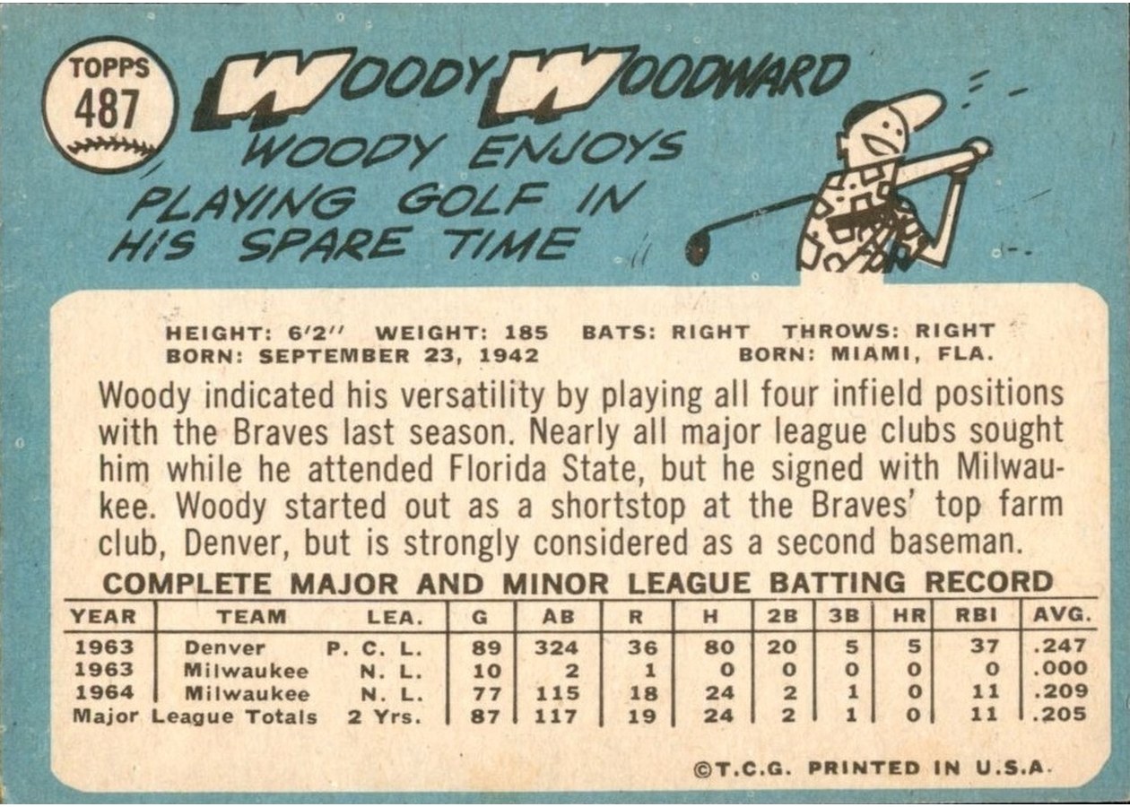 1965 Topps #487 Woody Woodward card back