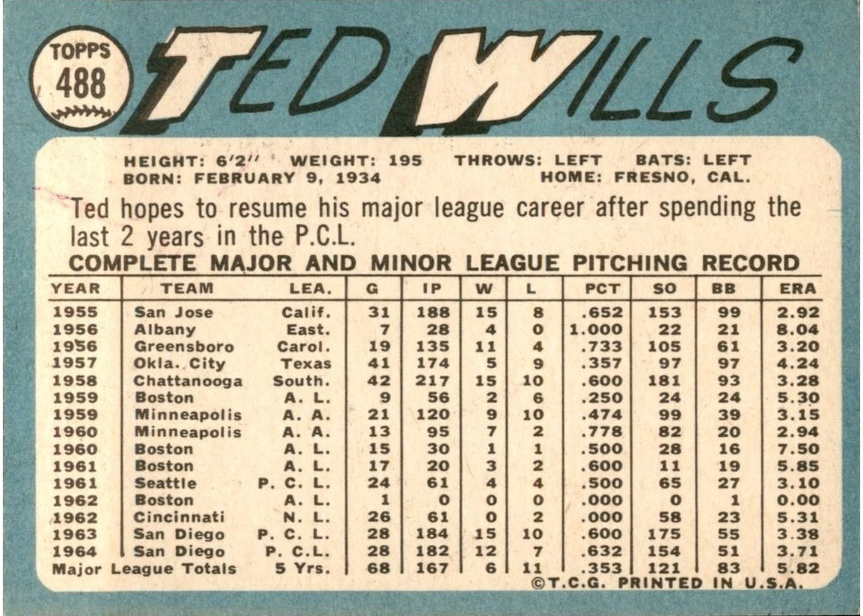 1965 Topps #488 Ted Wills card back