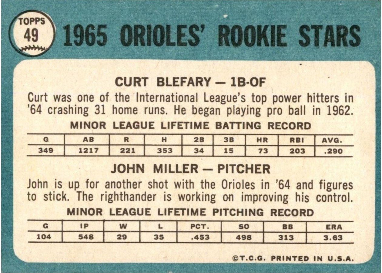 1965 Topps #49 Orioles 1965 Rookie Stars card back