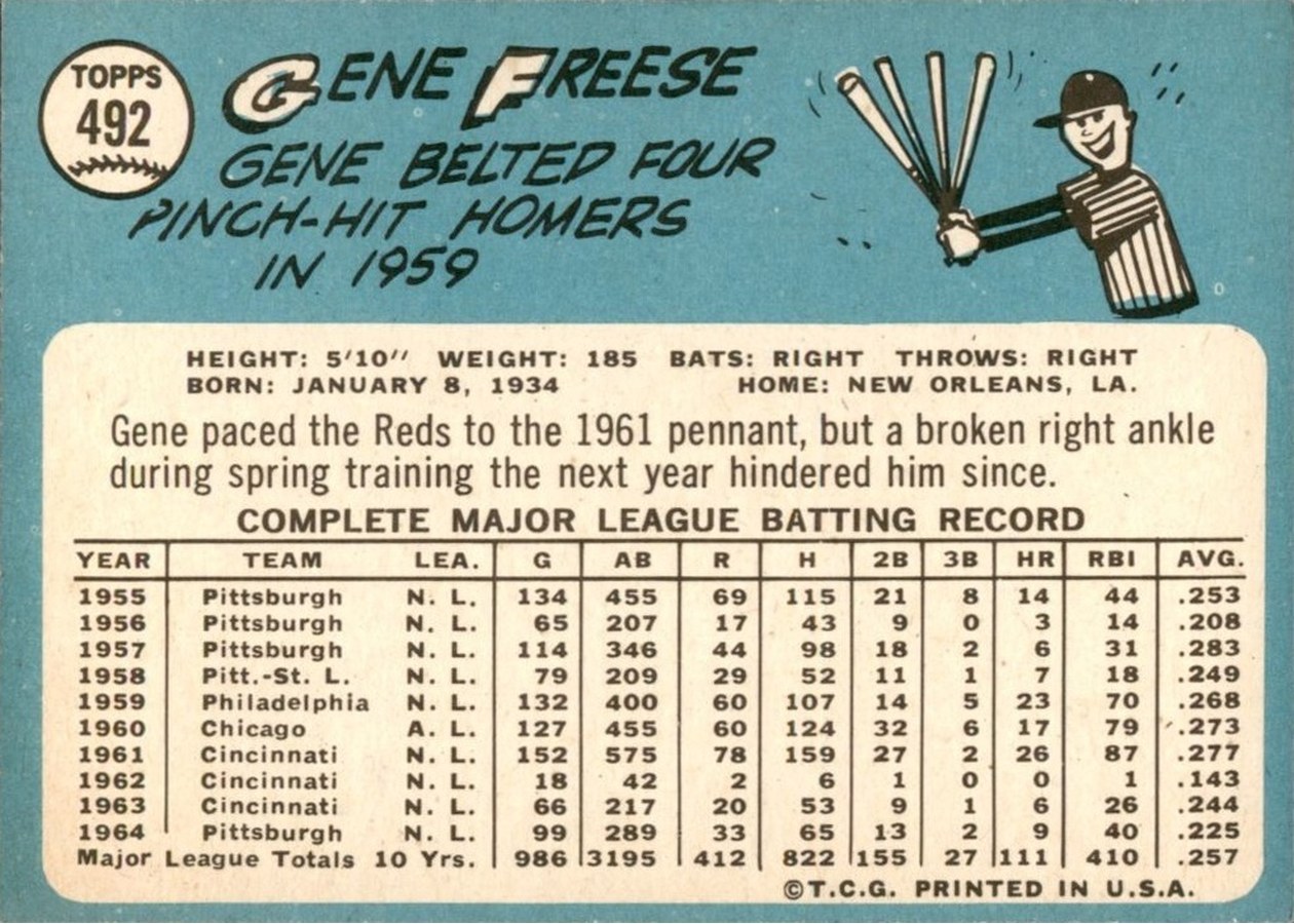 1965 Topps #492 Gene Freese card back