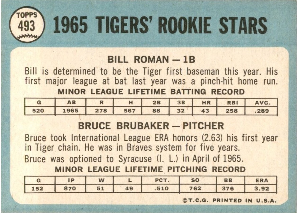 1965 Topps #493 Tigers 1965 Rookie Stars card back