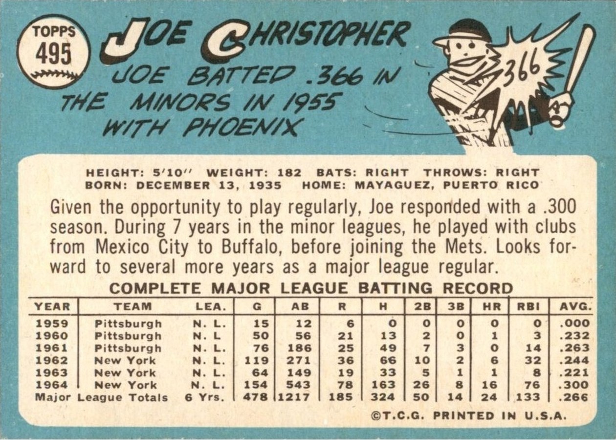 1965 Topps #495 Joe Christopher card back