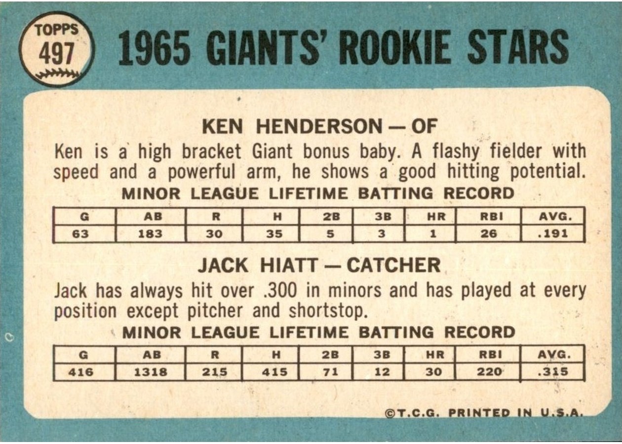 1965 Topps #497 Giants 1965 Rookie Stars card back