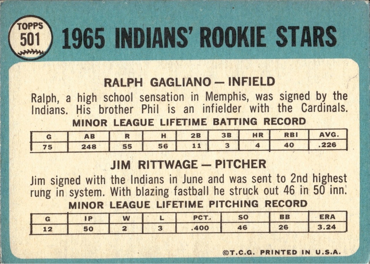 1965 Topps #501 Indians 1965 Rookie Stars card back