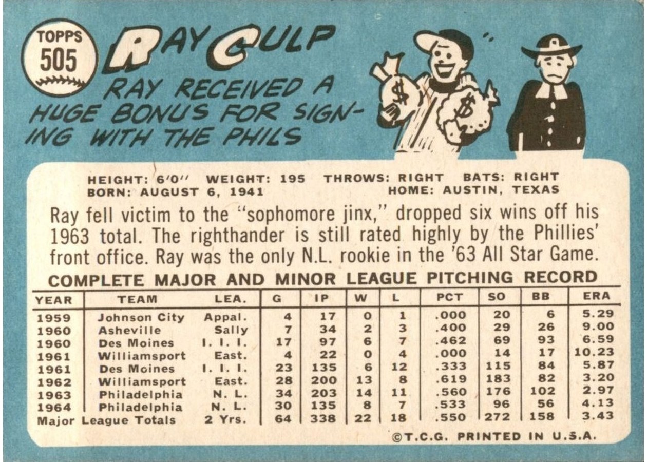 1965 Topps #505 Ray Culp card back