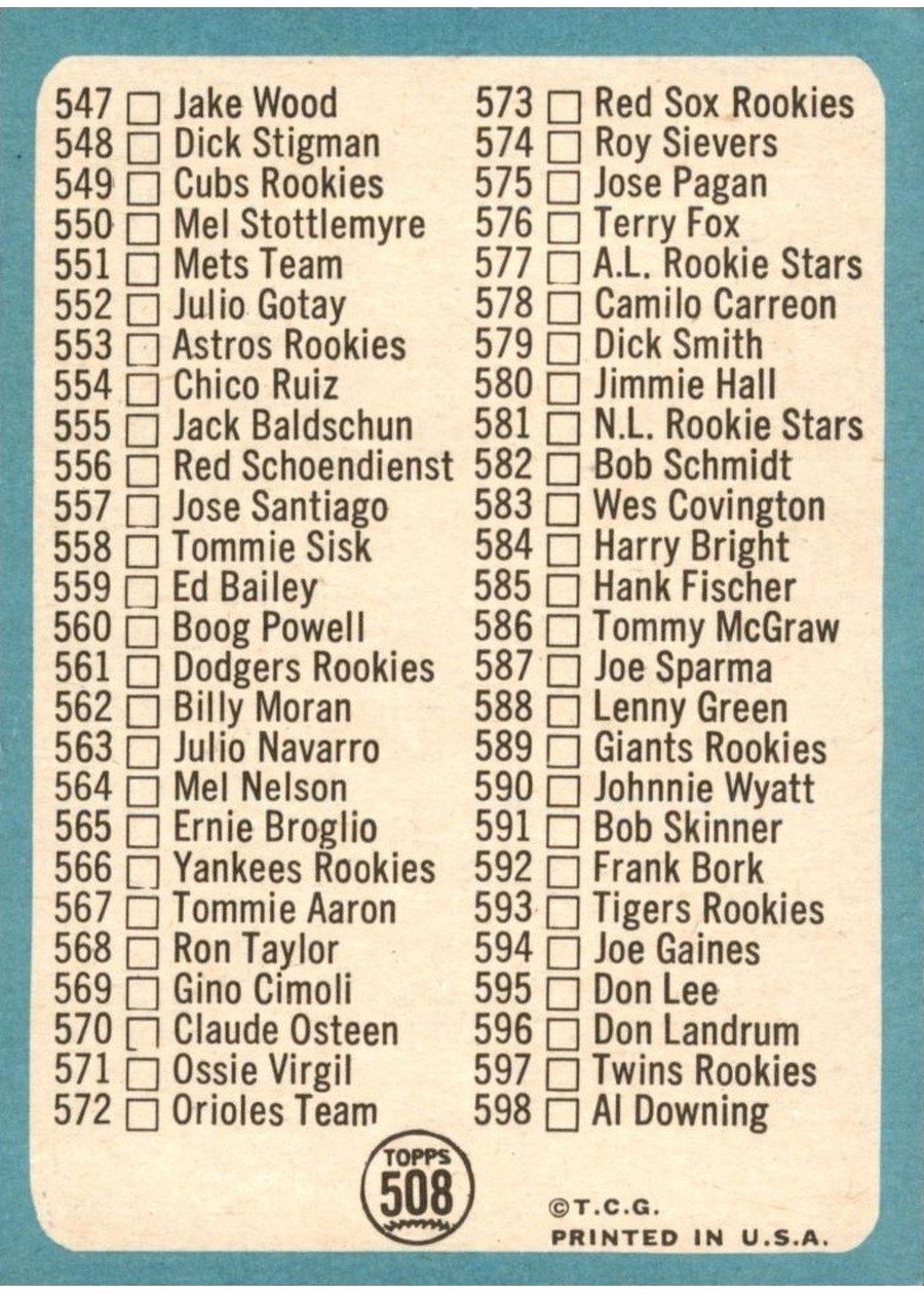 1965 Topps #508 7th Series Checklist: 507-598 card back