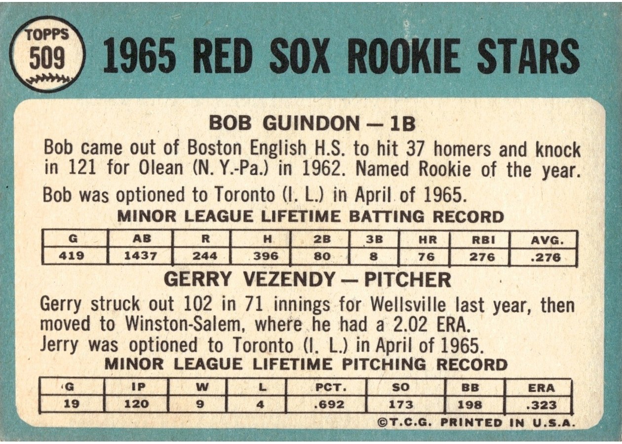 1965 Topps #509 Red Sox 1965 Rookie Stars card back