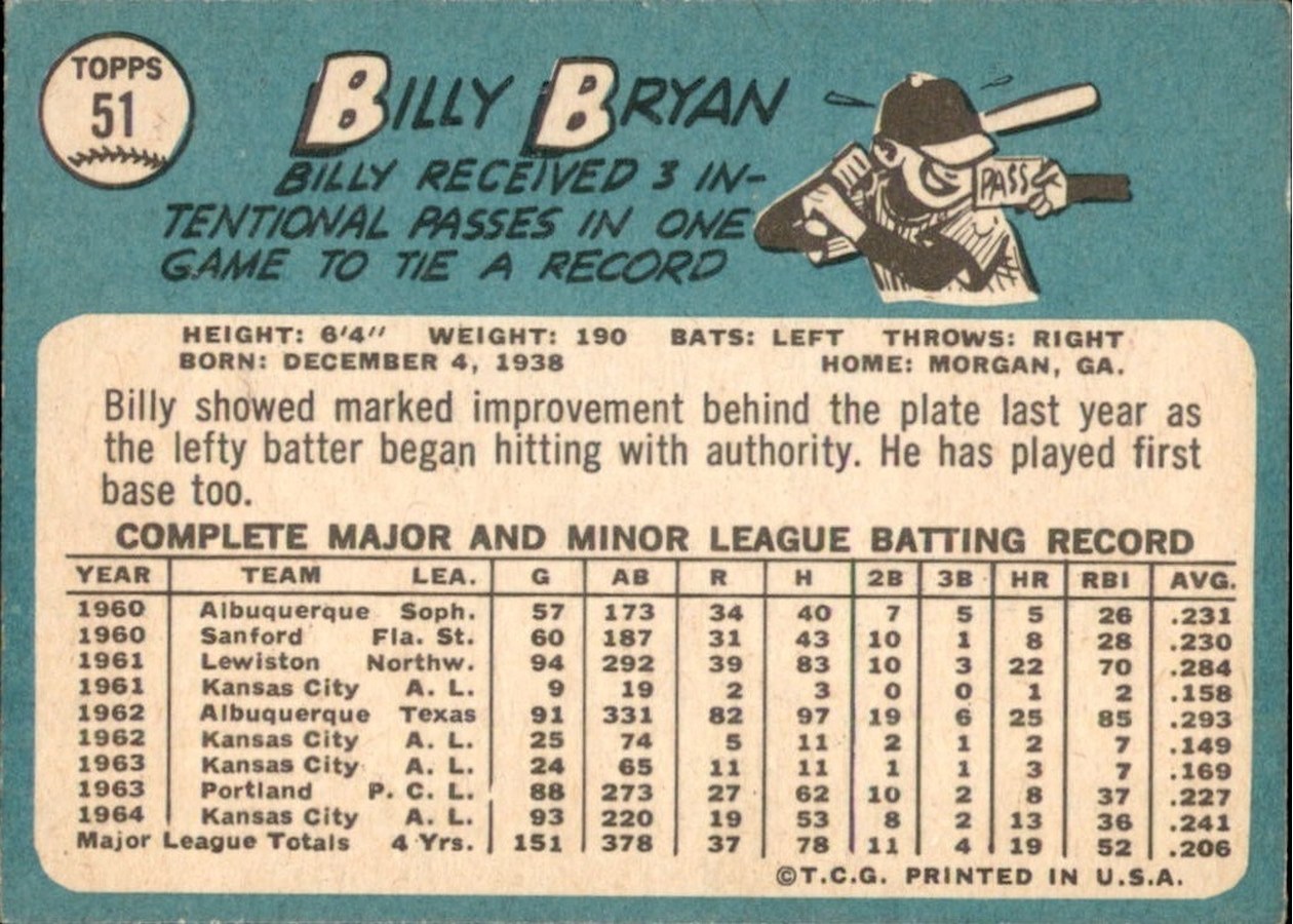 1965 Topps #51 Billy Bryan card back