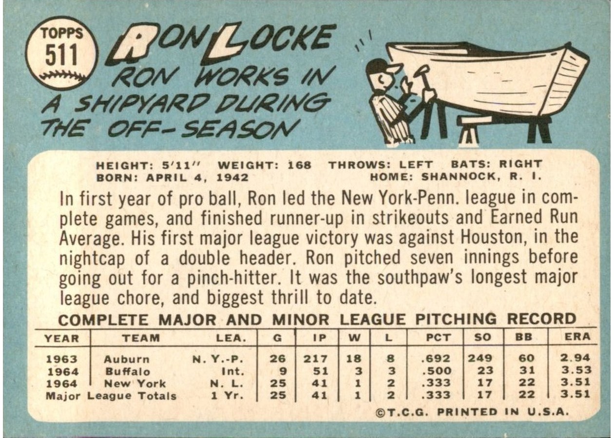 1965 Topps #511 Ron Locke card back