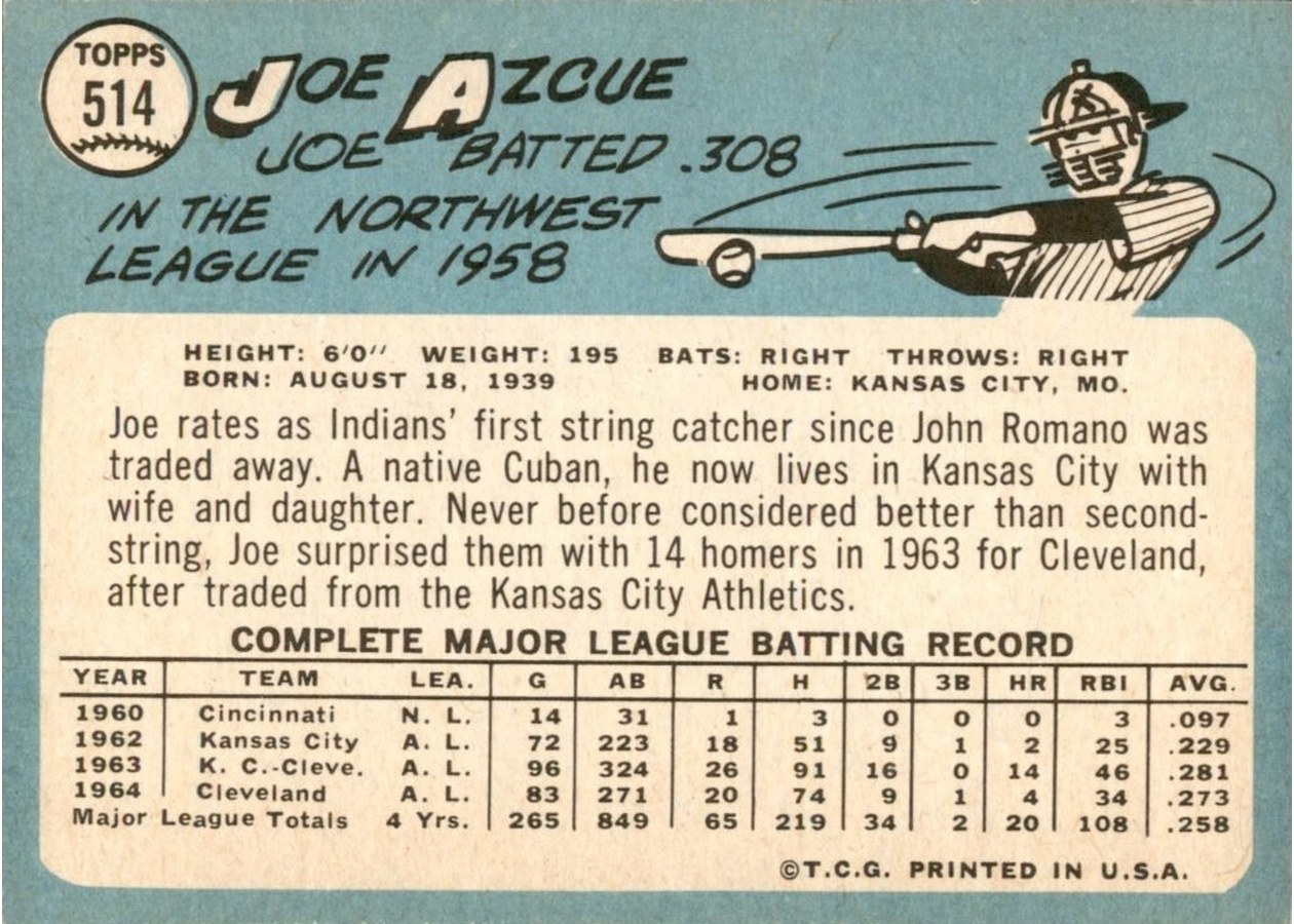1965 Topps #514 Joe Azcue card back