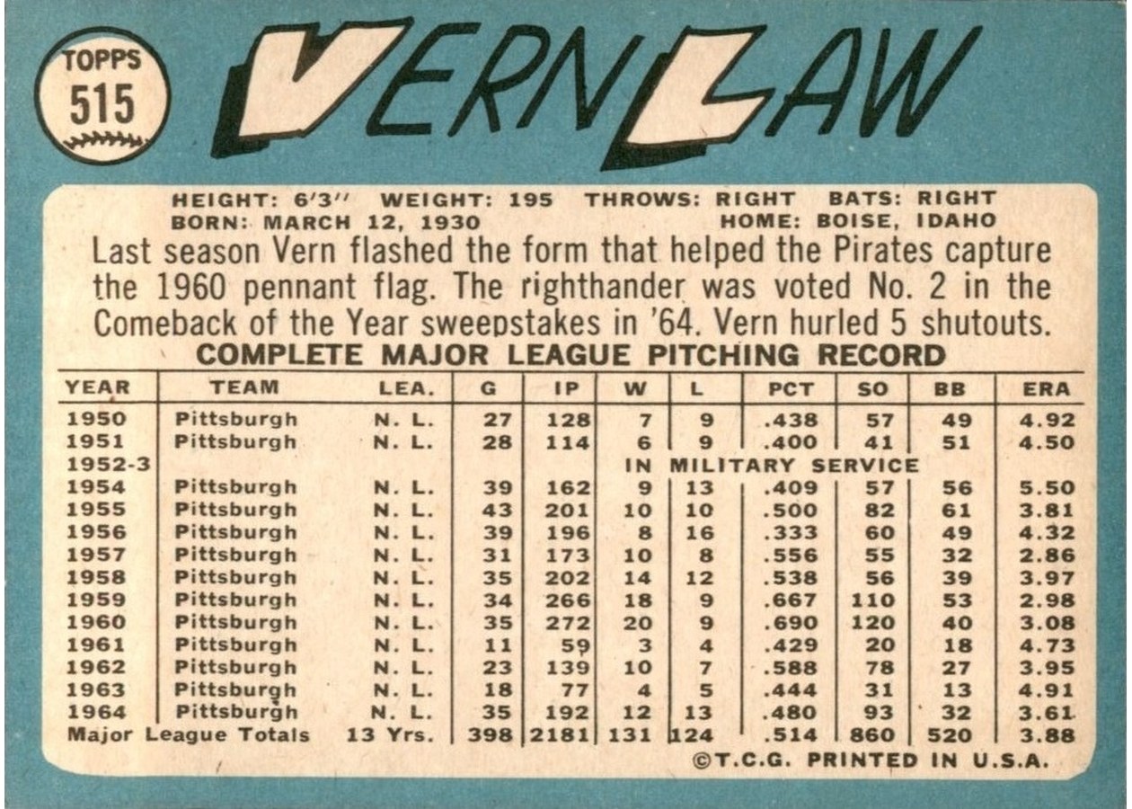 1965 Topps #515 Vern Law card back
