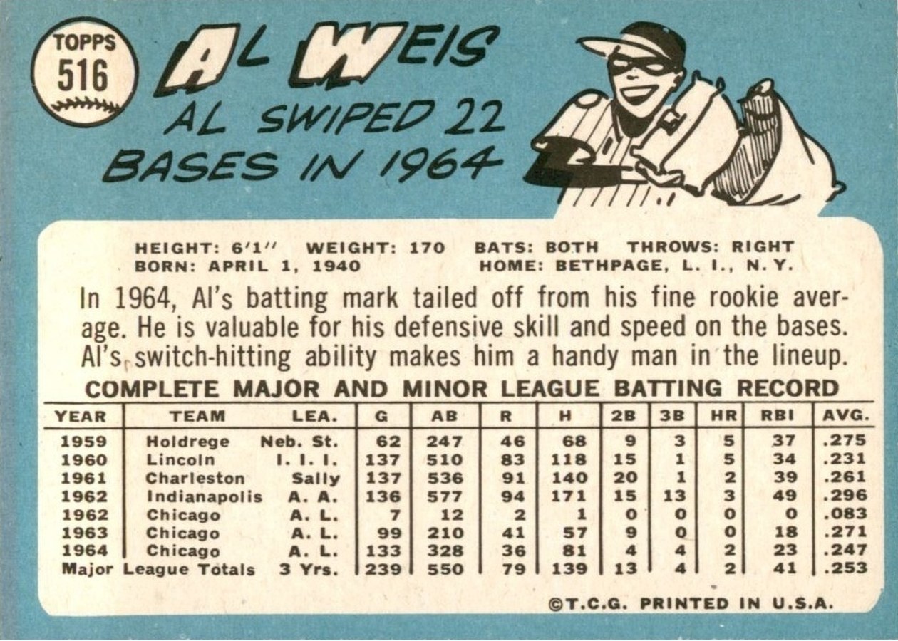 1965 Topps #516 Al Weis card back
