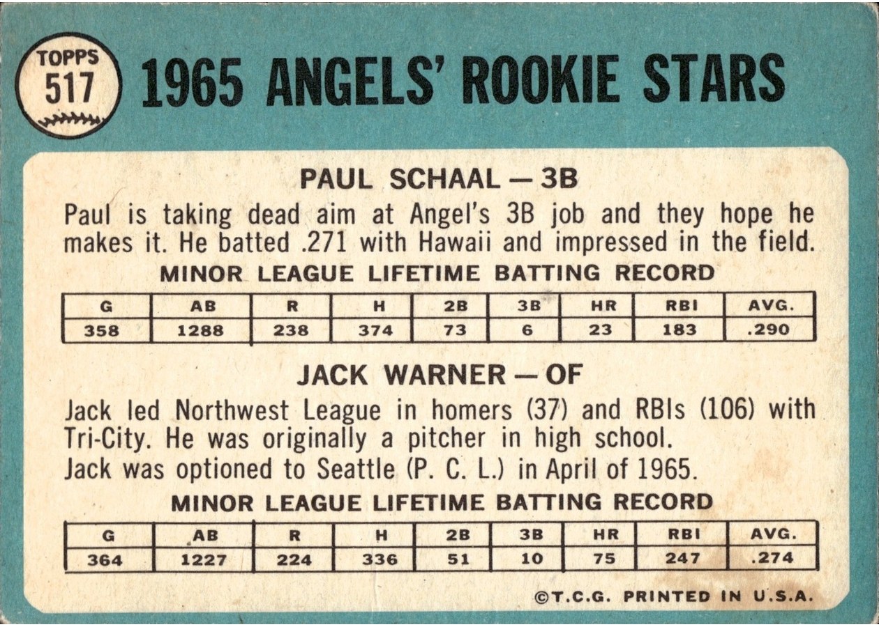 1965 Topps #517 Angels 1965 Rookie Stars card back