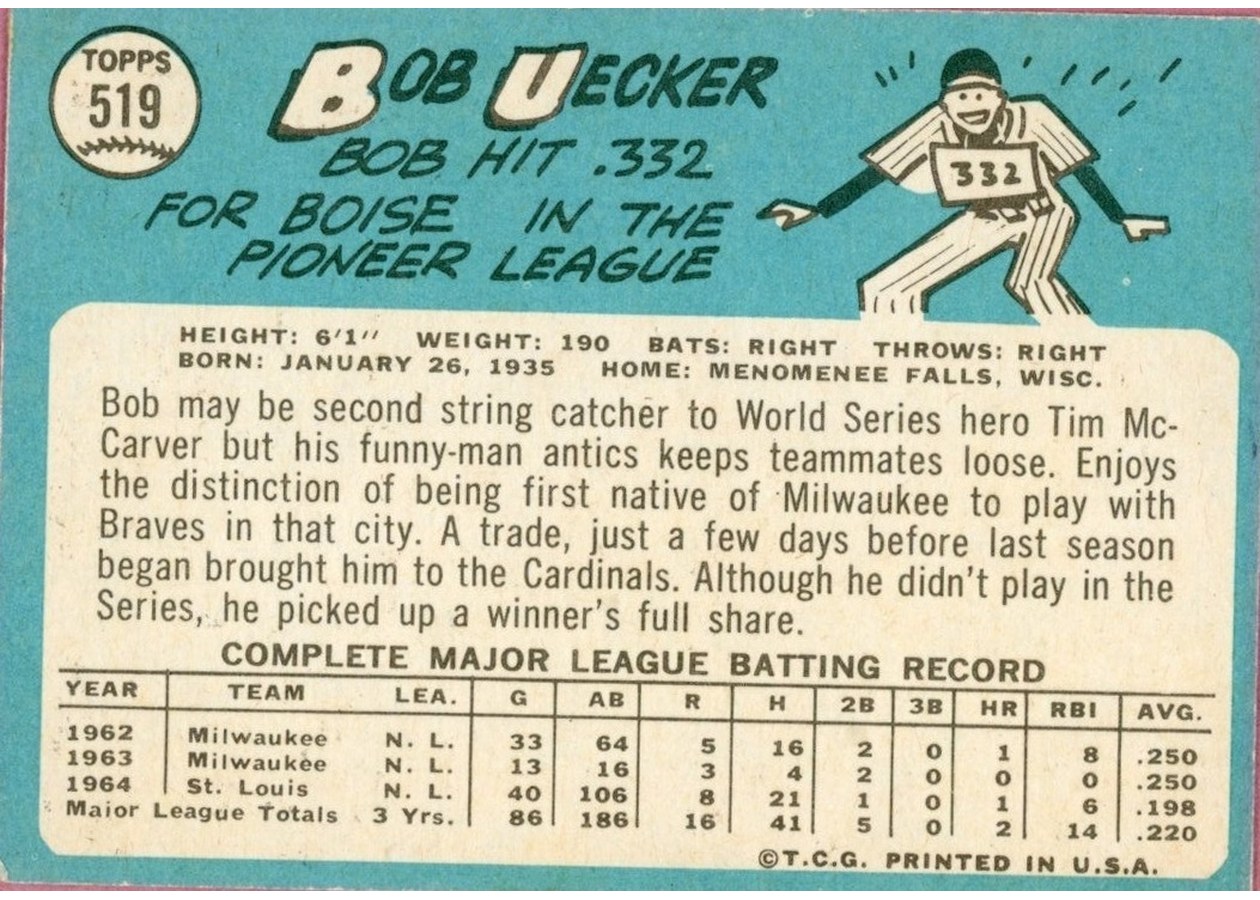 1965 Topps #519 Bob Uecker card back