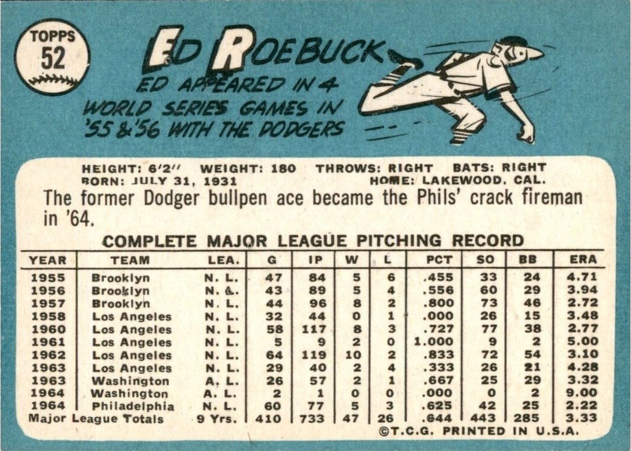 1965 Topps #52 Ed Roebuck card back